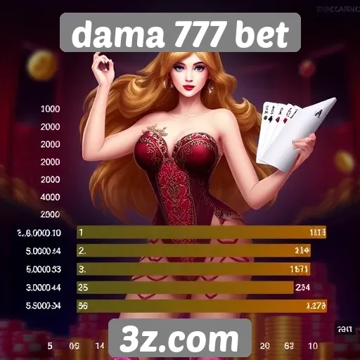 Estatísticas de popularidade do Dama 777 Bet entre jogadores